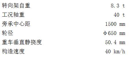 三軸轉向架3.jpg 三軸轉向架3.jpg